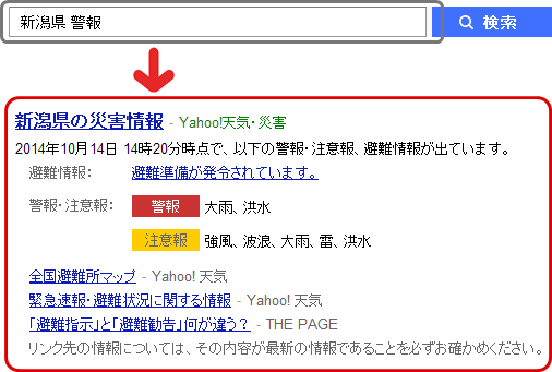 yahoo new serp features