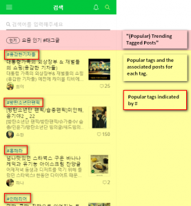 Naver Mobile Blog New Feature - Popular Tags
