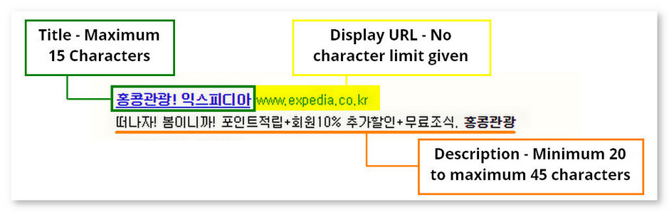 Article: Naver SEM 2017 - Website Search Ad Example Annotated
