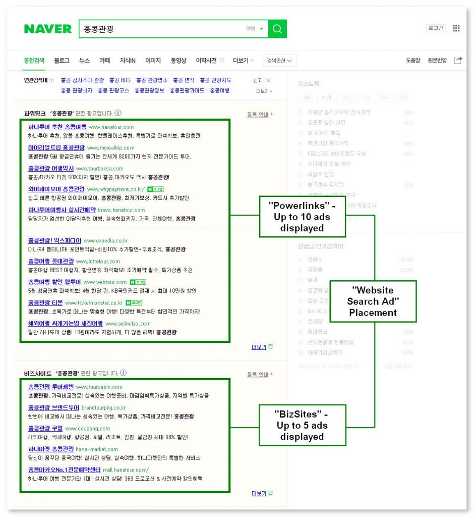 Article: Naver SEM 2017 - Website Search Ad Example