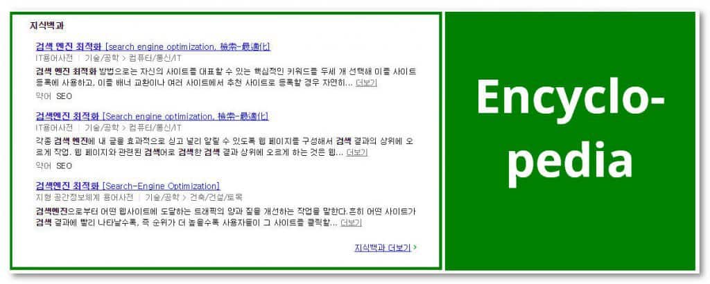 2018 Naver Seo Ultimate Guide To Succeeding In Korea The Egg Company Naver Serp Encyclopedia