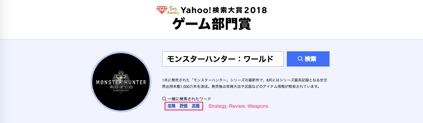Yahoo Japan Search Awards 2018: Monster Hunter World