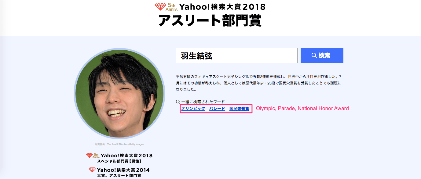 Yahoo Japan Search Awards 2018: Hanyu Yuzuru