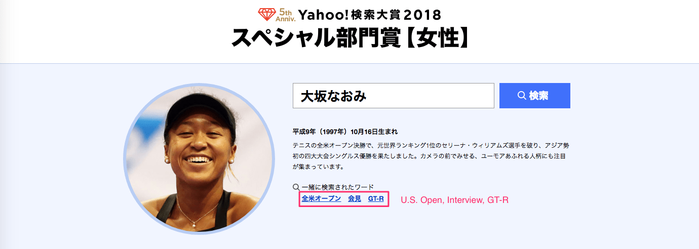 Yahoo Japan Search Awards 2018: Osaka Naomi