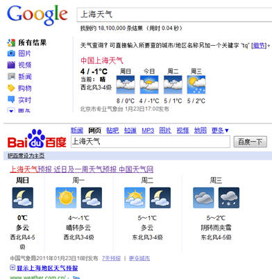 Baidu-Search-Open-Platform