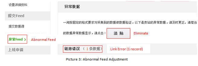 Feed-Adjustment-Abnormal