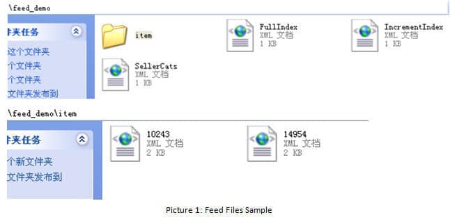 Feed-Files-Sample