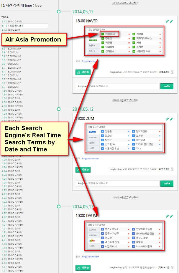 KR-Real-Time-Search-Time-Tree