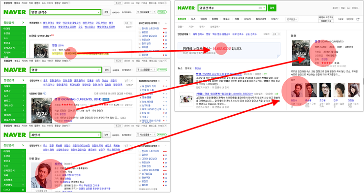 Naver Redesigning its SERP Interface after Four Years-3