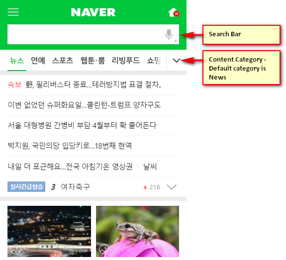 Naver Mobile Homepage
