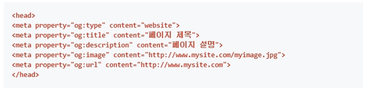 20. Naver open graph tags
