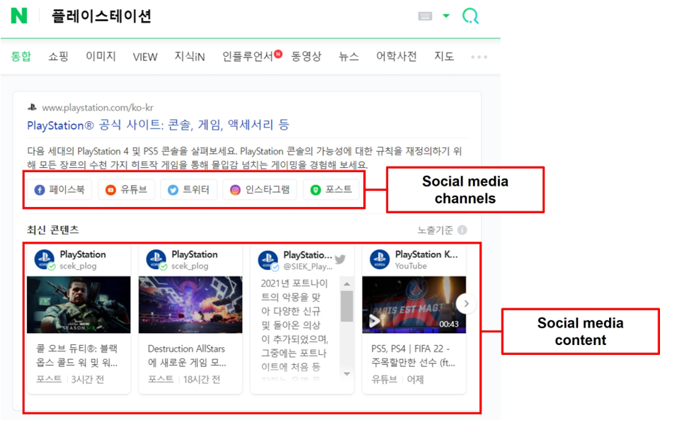 23. Naver Search Advisor - Overview of social channels linked to your site