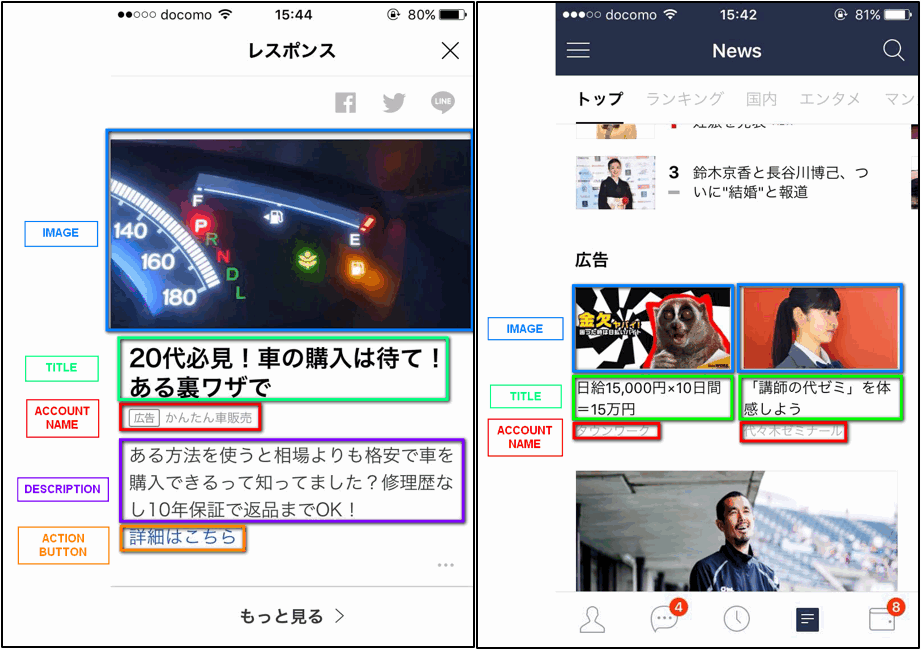 LINE Ads Platform - ad components (LINE News and LINE Manga