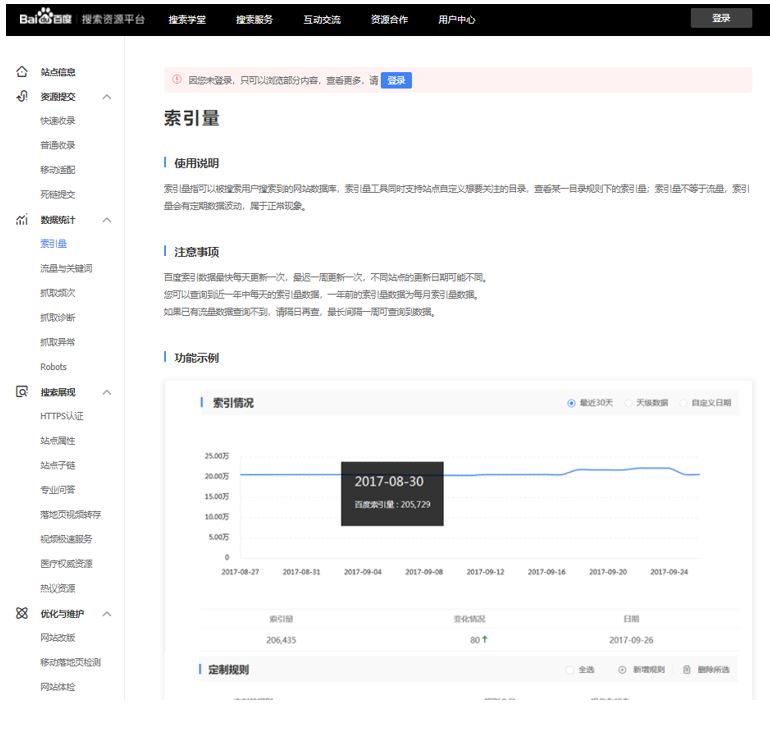 19. Baidu Webmaster Tools - Account dashboard