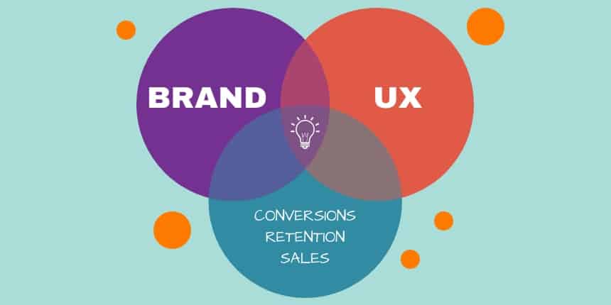 Brand and UX