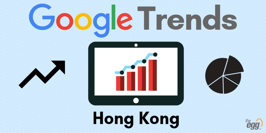 Google Trends for HK (2)