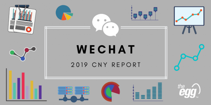 WeChat Data Report on Chinese New Year 2019 | The Egg
