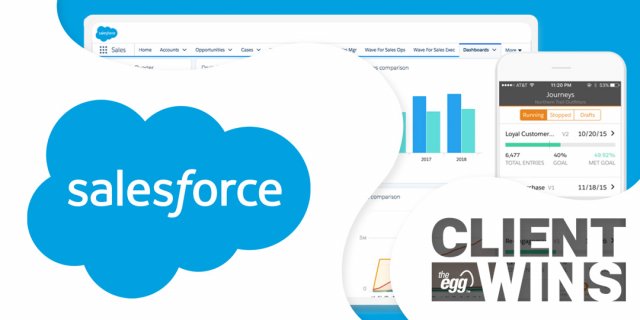 FeaturedImage-Salesforce