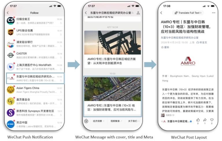 Everything You Need to Know About WeChat Official Accounts | The Egg