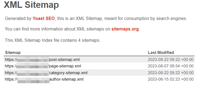 Image caption: An example of a sitemap index 