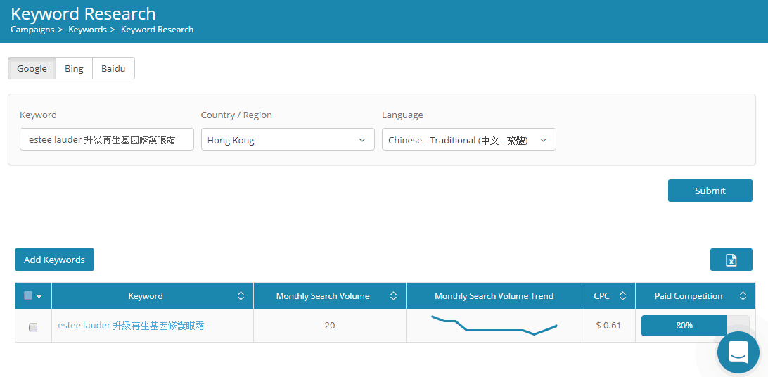 Keyword research