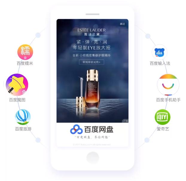 Baidu Open-Screen Ads: Product Apps