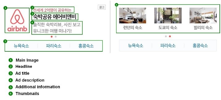 Naver Ads: Basic Brand Search Ad on Mobile