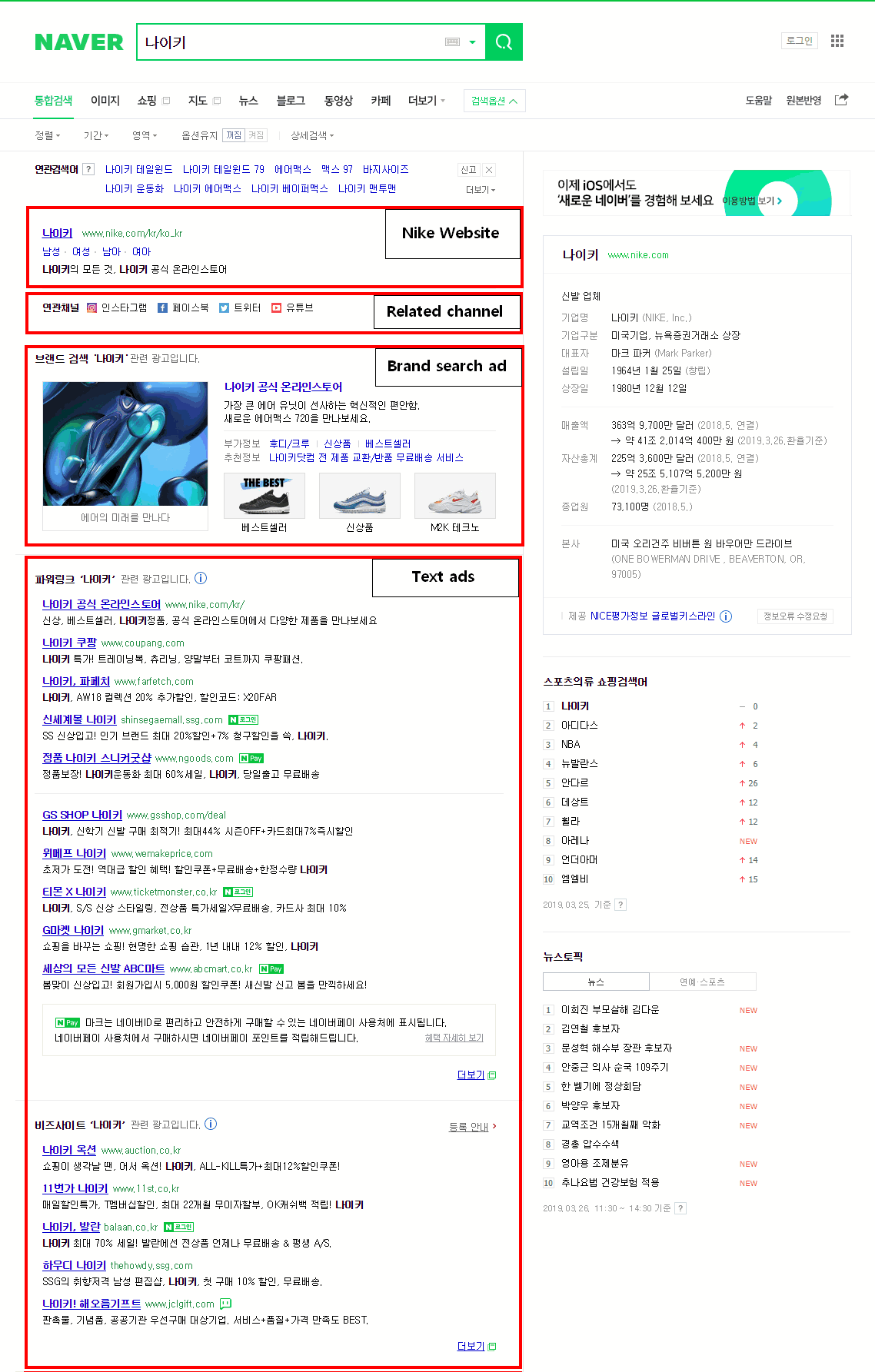 Naver Ads: SERP Example