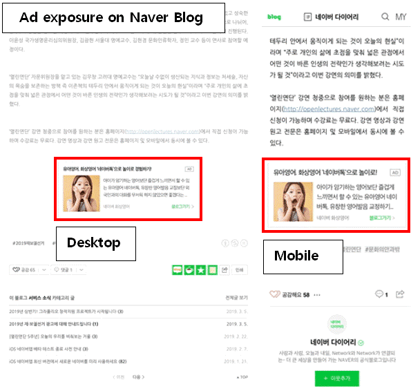 Naver Blog Ads: After