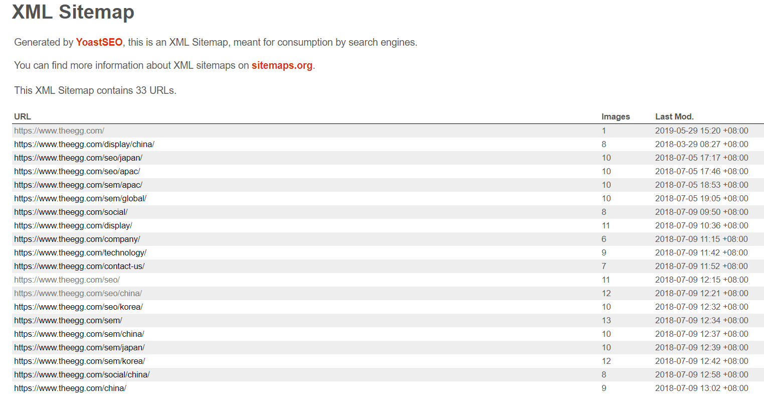 XML Sitemap