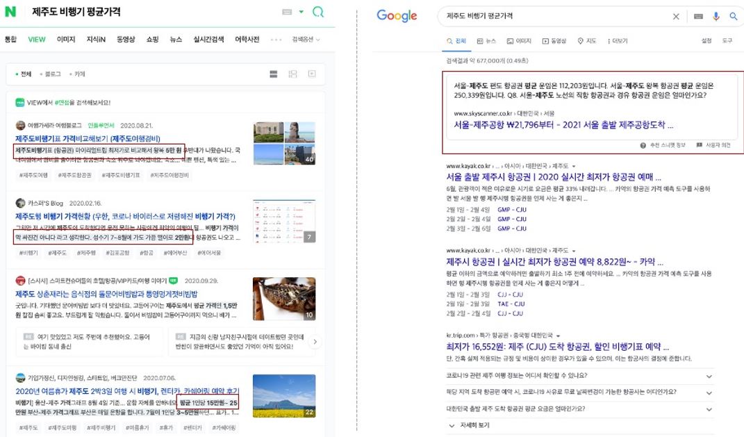 3. Featured snippets (Naver vs Google) when searching “flight tickets to Jeju Island”