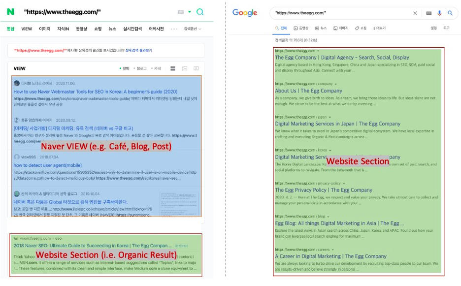 Naver-2021-Updates-Naver-vs-Google