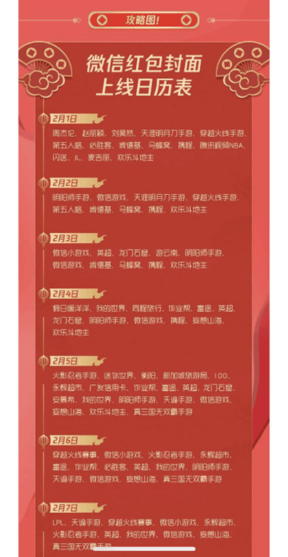 1. Calendar showing the custom WeChat cover launch dates of different brands