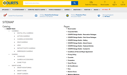 1. An example of a HTML sitemap