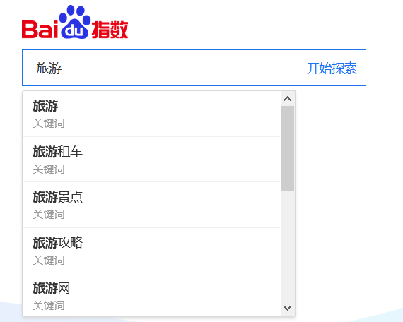 1. Top 3 travel search terms on Baidu (April 2020)