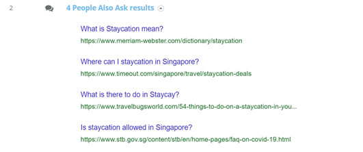 10. Dragon Metrics - ‘People Also Ask’ section on the “Staycation” SERP