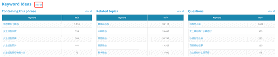 8. Dragon Metrics - Keyword ideas for “lady’s wallet”