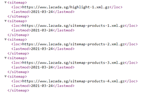 An example of an XML sitemap