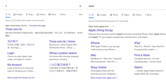 4. Recognized brands tend to rank first on the SERP for branded terms and generate sitelinks