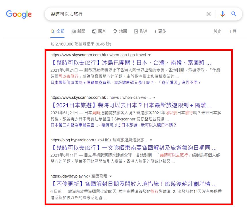 3. Google SERP results for “幾時可以去旅行” (when can we travel)