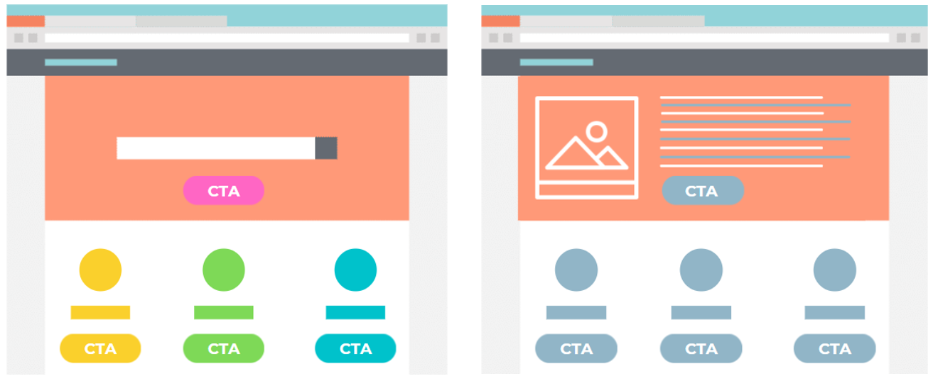 1. Example of a webpage with multiple CTAs (left) versus a landing page with a single CTA (right)