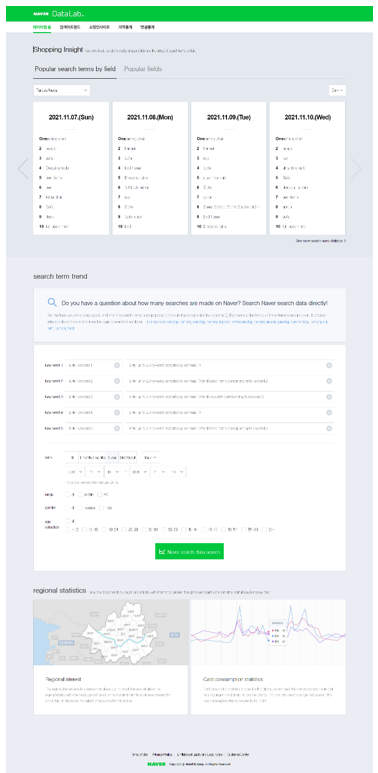 2. Naver Data Lab - Homepage