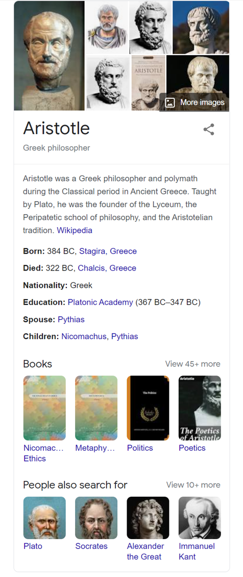 1. Google SERP - Knowledge panel for the search term “Aristotle”
