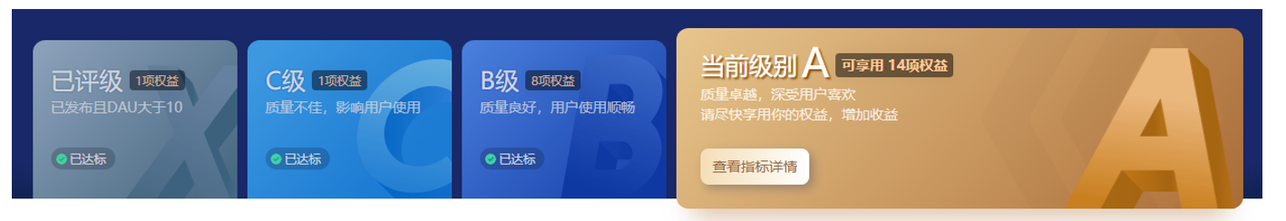 4. Four grades of Baidu Smart Mini Programs, each with more functions as you upgrade