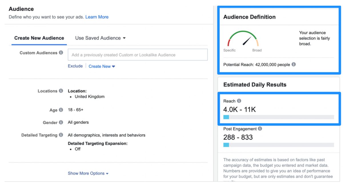 Facebook’s audience definition gauge