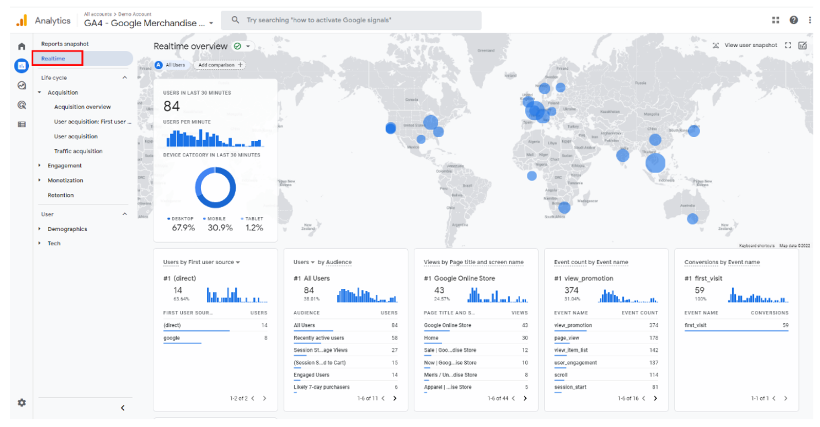 15. Google Analytics 4 - Real-time report interface