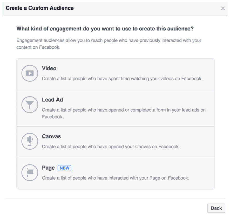 1. Facebook advertisers can target users who previously engaged with their brand via Engagement Custom Audiences