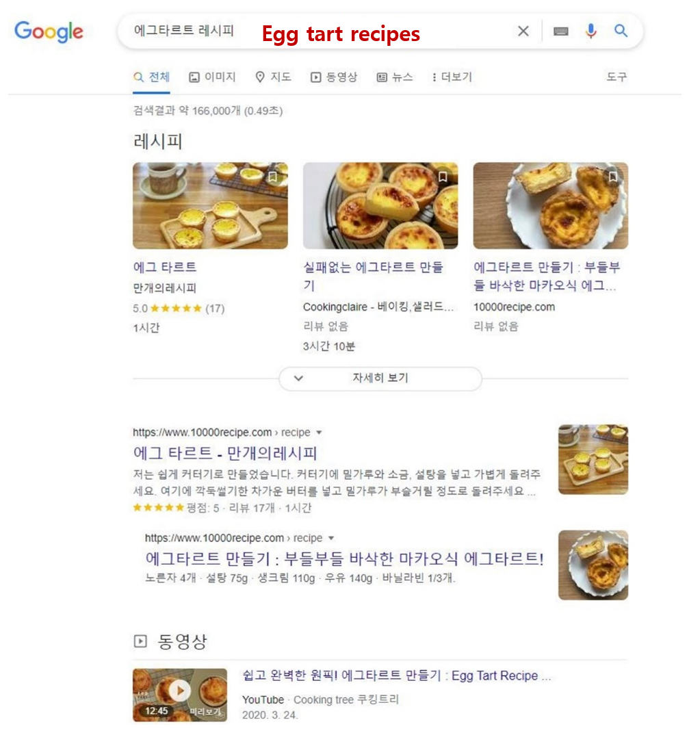 2. Naver VIEW sections for search terms “egg tart recipes”