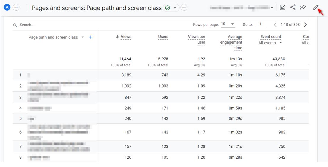 GA4 new features: Customize pre-defined reports