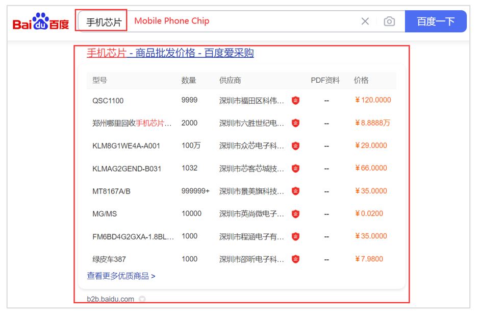 3. Baidu B2B product list on Baidu’s SERP for search term - “Mobile phone chip”